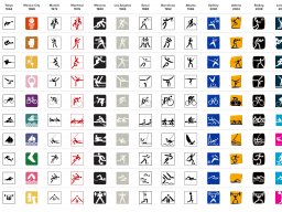 JUEGOS OLÍMPICOS EVOLUCIÓN PICTOGRAMAS
